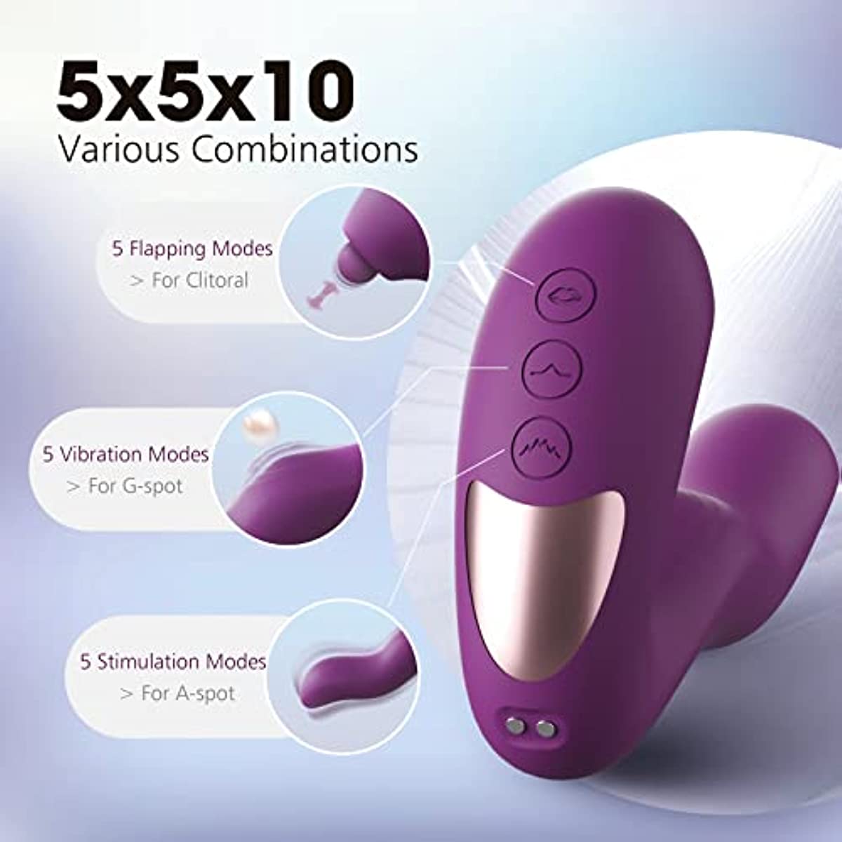 G Spot Clitoral Vibrator for Vagina Anal Stimulation3 in 1 Multi Vibrations - Sohimi