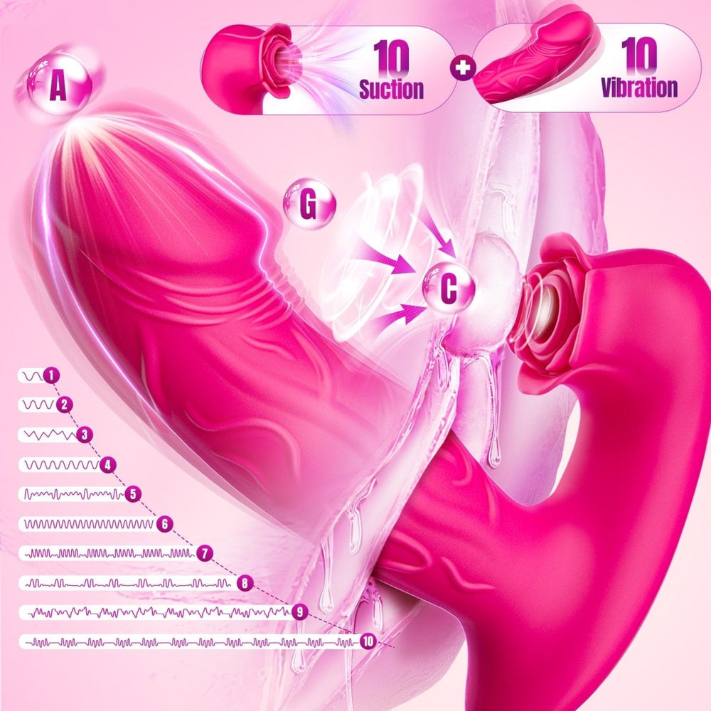 Wearable sucking and vibrating Clitoral G - spot Vibrator Toy - Sohimi