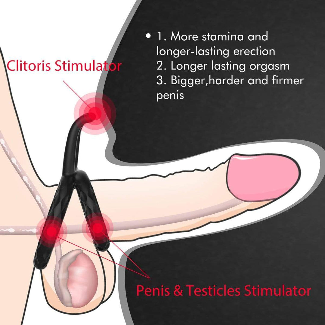 Sohimi Testicle Ring | Dual Penis Cock Ring